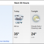 weather