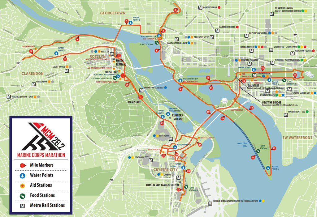 Marine Corps Marathon Elevation Chart