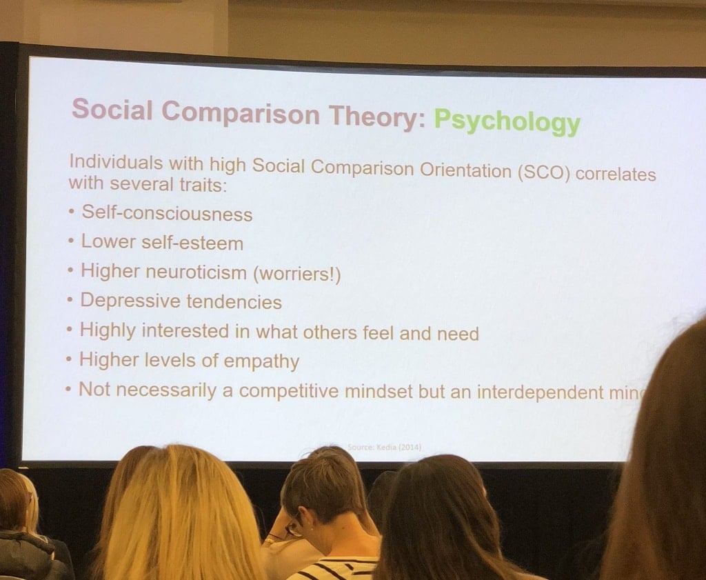 social comparison theory